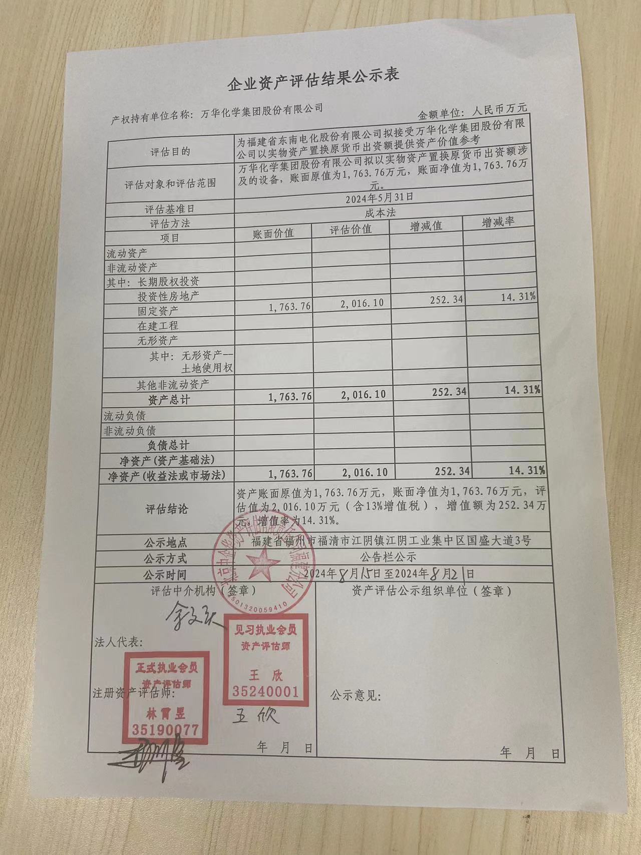 氯压机及其附属设备评估结果公示.jpg 氯压机及其附属设备评估结果公示.jpg