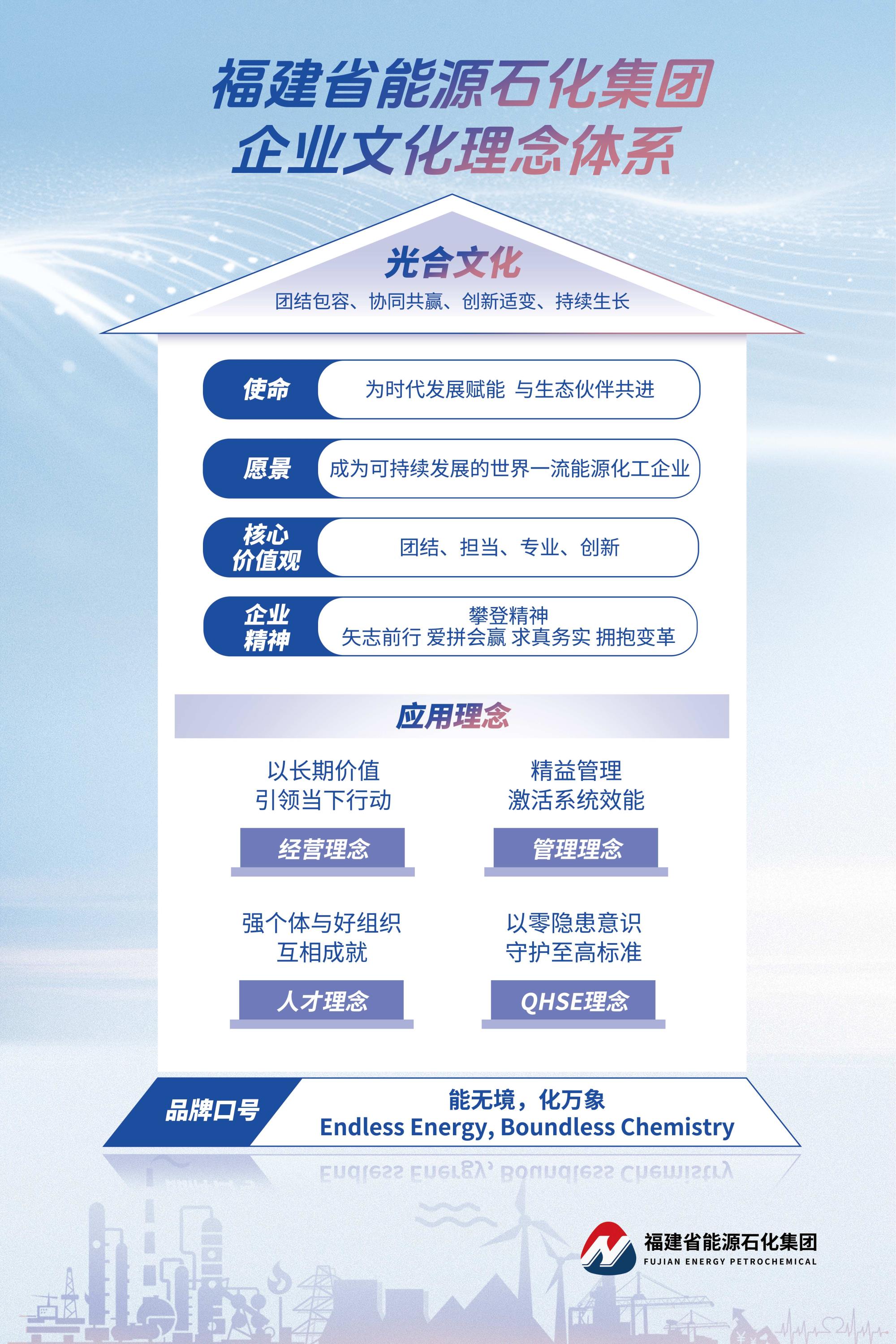 1017【能化】AYX平台与品牌口号60x90(1).jpg
